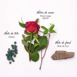 Mauboussin Elixir Pour Elle Eau De Parfum -Guerlain Soldes Boutique elixir pour elle eau de parfum 2