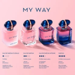 Armani My Way Parfum -Guerlain Soldes Boutique my way parfum 3