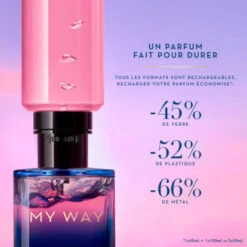 Armani My Way Parfum -Guerlain Soldes Boutique my way parfum 4