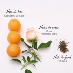 Mauboussin Promise Me Eau De Parfum -Guerlain Soldes Boutique promise me eau de parfum 3