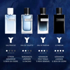 Yves Saint Laurent Y Eau De Toilette -Guerlain Soldes Boutique y men edt 3